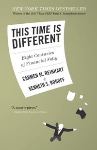 Cover of This Time Is Different by Carmen M Reinhart